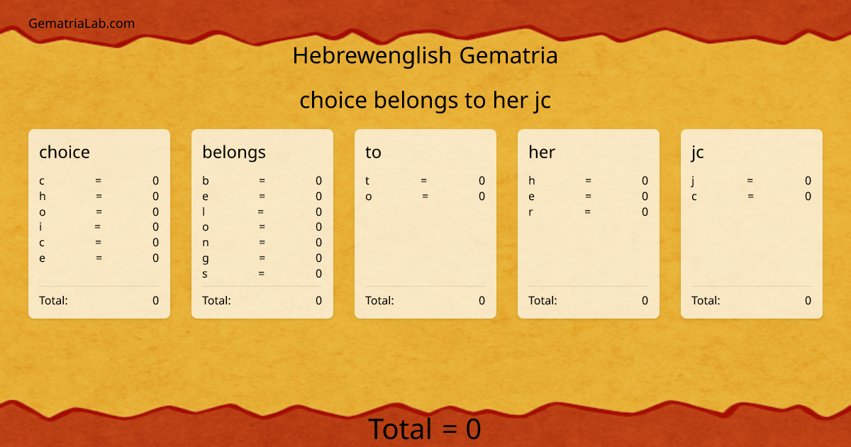 choice belongs to her jc in hebrewenglish Gematria